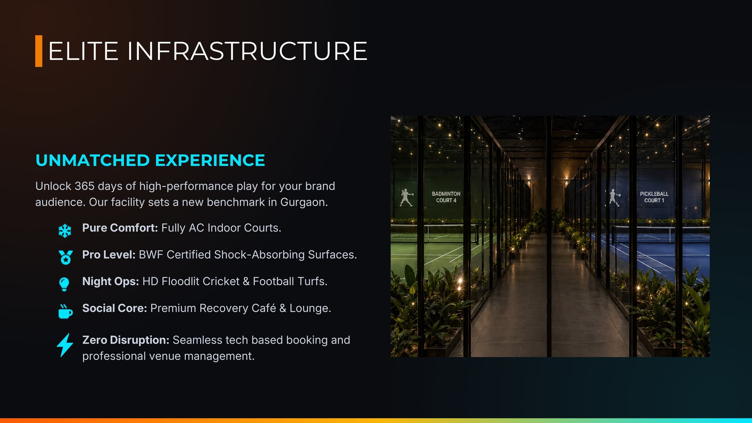 Game On sponsorship deck — slide 3 of 16