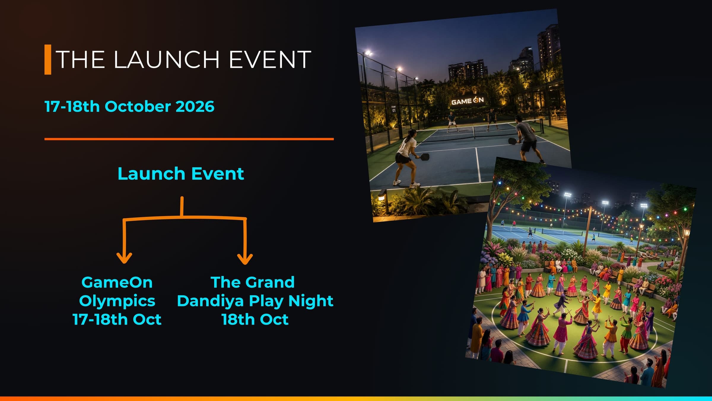 Game On sponsorship deck — slide 4 of 16
