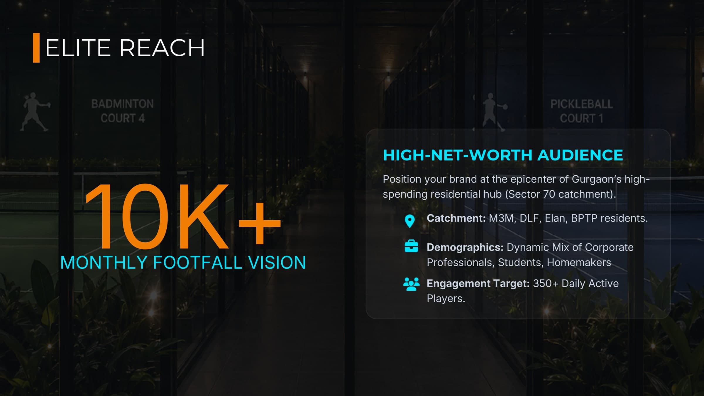 Game On sponsorship deck — slide 8 of 16